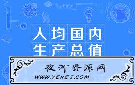“人均GDP”是什么意思？
