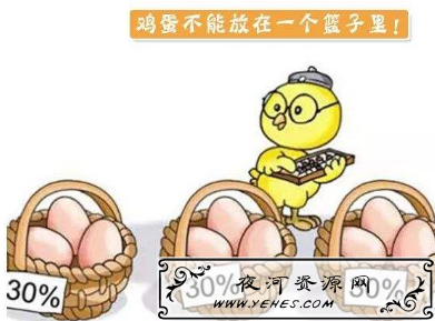“鸡蛋不要放在同一个篮子里”是什么意思？