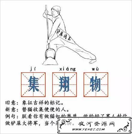 “集翔物”是什么意思？