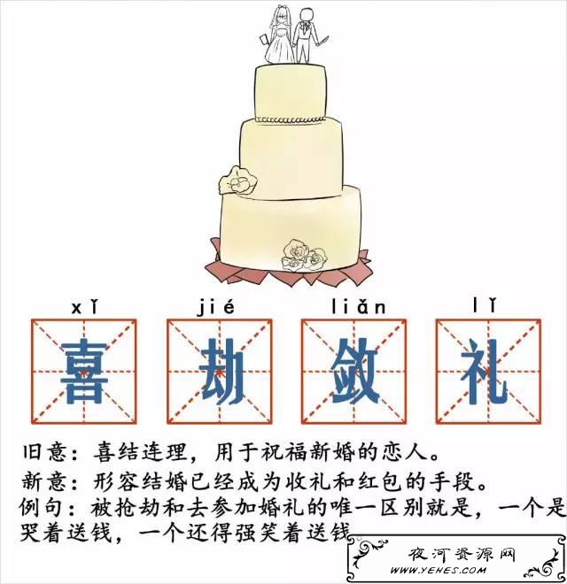 “喜劫敛礼”是什么意思？
