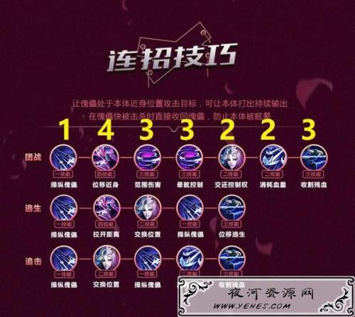 “1433223”是什么意思?