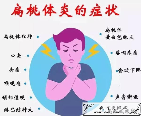“下面有请扁桃体发炎”是什么意思？