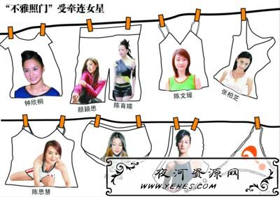 “艳照门事件”指的是什么？