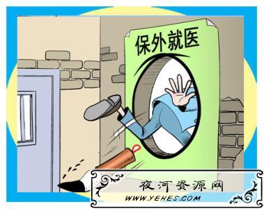 “保外就医”是什么意思？