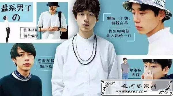 “盐系女”和“盐系男”是什么意思？