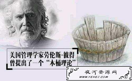 “木桶效应”是什么意思?