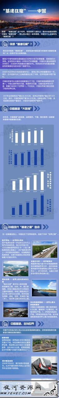 “基建狂魔”是什么意思？