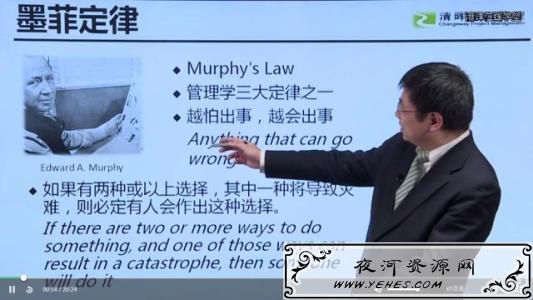 什么是“墨菲定律”？