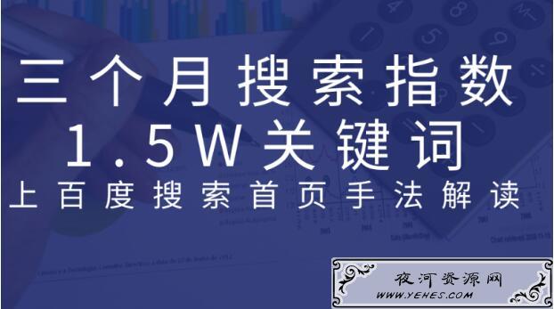 3个月上1.5万指数的关键词首页手法解读