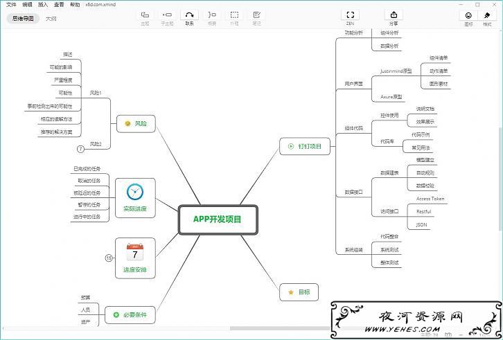 Xmind思维导图311个模板_打开即可修改