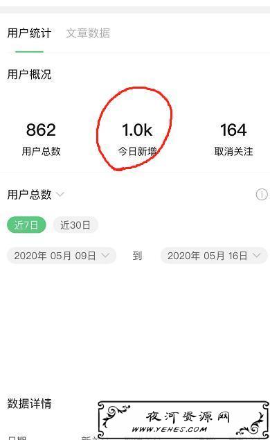 信息差赚钱实操案例：搞头盔批发引流法