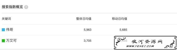 古往今来，只适合卖给陌生人的男性产品