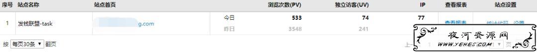 我做任务放单平台APP项目时的近期思考