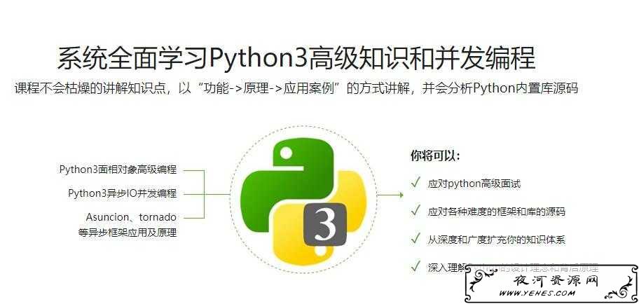 Python3.7高级核心技术97讲