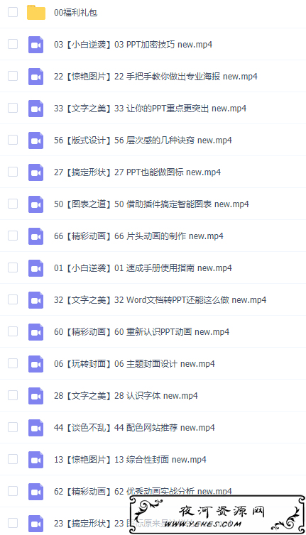 20G零基础70讲PPT速成课程