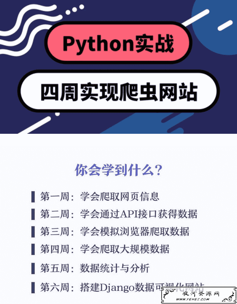 Python四周实现爬虫系统