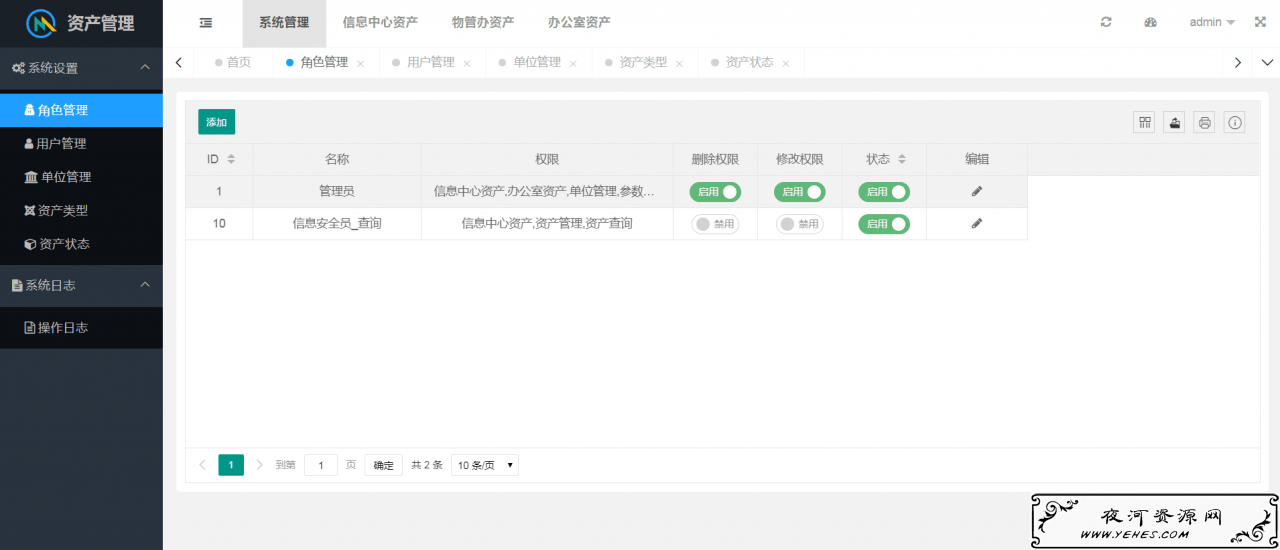 layuimini资产管理网站源码