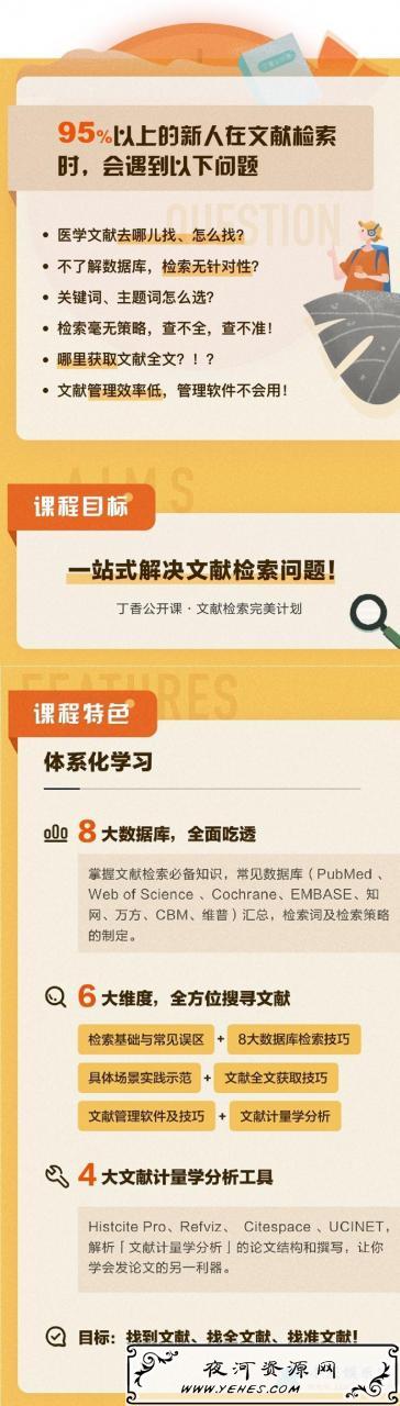 文献检索与管理实用教程_文献检索问题 文献检索与管理实用教程_文献检索问题