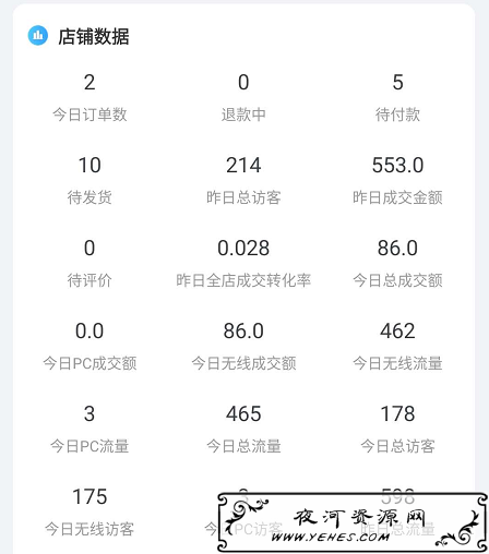 分享一个实测月入5000的淘宝虚拟项目：Appstore账号共享的副业赚钱玩法
