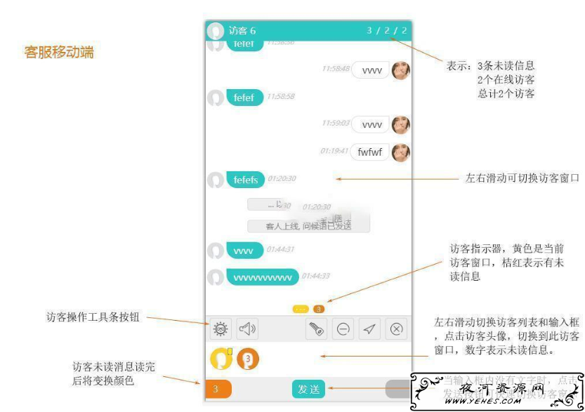 WeLive免费开源PHP在线客服系统