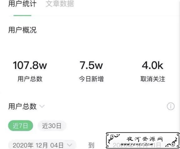 如何实现月入5万，分析简单引流变现项目解析