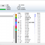 磁盘文件分析工具 WizTree v3.39去广告单文件绿色版