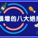 销售业绩暴增的八大硬核绝招 销售员必备技能