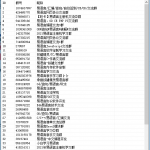 QQ群关键字搜索软件优化版