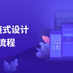 商业UI全链式设计方法与流程