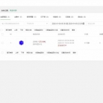 狮子鱼社区团购网独立源码