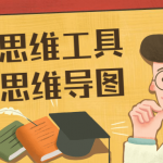 终极思维工具手绘思维导图 零基础学手绘