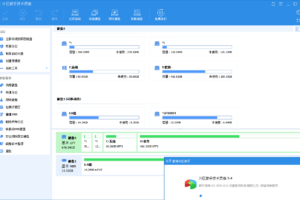分区助手技术员 v9.4.1 特别版