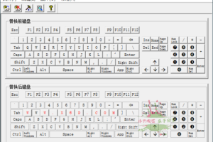 RemapKey键盘键位重定义工具