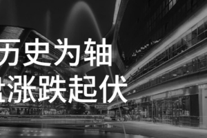 以历史为轴复盘涨跌起伏
