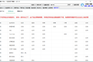 闪豆多平台视频下载器 v3.5.0